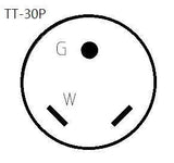 Parkworld 885378C EV Charging Adapter NEMA TT-30P to 14-50R (ONLY for EV or Tesla use, NOT for RV) (One Piece Compact Adapter) Parkworld