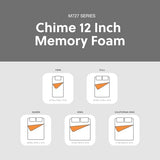 Signature Design by Ashley Full Size Chime 12 Inch Medium Firm Memory Foam Mattress with Green Tea & Charcoal Gel Signature Design by Ashley