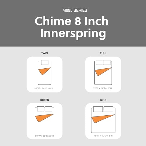 Signature Design by Ashley Queen Size Chime 8 Inch Medium Firm Innerspring Mattress with Pressure Relief Quilt Foam Signature Design by Ashley