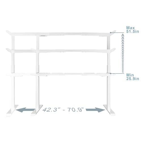Fromann Dual Motor Electric Standing Desk Frame 3 Tier Legs Height Adjustable Handset with USB A+ C Ports Sit Stand up Desk Base for Home and Office (White) Fromann