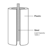 Adjustable Bed Base Replacement Legs Set, 12-Inch M8 Thread with M10 Adapters, 3-Section, Durable Black Finish Skuehod