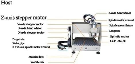 MOCHAG USB CNC 6090 Router Machine Kit MACH Control, 4 Axis 1.5 KW VFD Water-Cooling Spindle Motor+ 3D Milling Engraving Machine, Engraver Milling 3D Cutting Machine w/Control Box, Handwheel MOCHAG