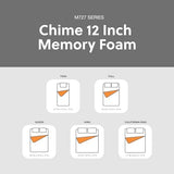 Signature Design by Ashley Twin Size Chime 12 Inch Medium Firm Memory Foam Mattress with Green Tea & Charcoal Gel Signature Design by Ashley