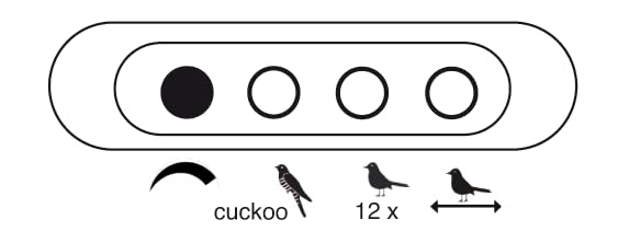 KOOKOO Birdhouse White, Modern Design Cuckoo Clock with 12 Natural Bird Voices or Cuckoo Call KOOKOO