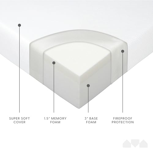 Milliard 4.5-Inch Memory Foam Sofa Bed Mattress Replacement, Queen Size, Pull Out Sofa Bed Queen Size, Sleeper Mattress & Couch Beds, Premium Comfort - Couch, Pullout Sofabed, Cama Not Included Milliard