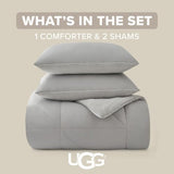 UGG Full/Queen Comforter Set – 3 Piece Luxury Reversible Plush Queen Bed Set with Down Alternative Fill, Soft Comforter Bedding Set with 2 Queen Shams for Home & Bedroom Decor, Seal Gray (Corey) UGG