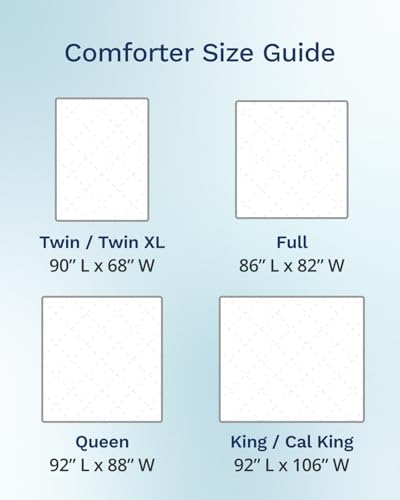 ViscoSoft Twin/Twin XL Down Alternative Comforter – All Season Cooling Breathable Microfiber Duvet Insert, Soft Quilted Reversible Blanket, White ViscoSoft