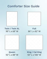 ViscoSoft Twin/Twin XL Down Alternative Comforter – All Season Cooling Breathable Microfiber Duvet Insert, Soft Quilted Reversible Blanket, White ViscoSoft