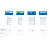 DMI 2-Inch Foam Mattress Topper, Egg Crate Foam Pad for Support, Air Circulation, Pressure Relief & Weight Distribution, Twin Size 33 x 72, Blue DMI