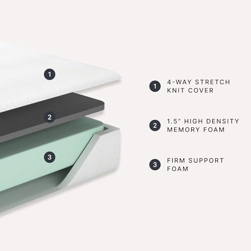 Signature Design by Ashley Full Size Chime 10 Inch Medium Firm Memory Foam Mattresswith Green Tea & Charcoal Gel for Pressure Relief, Fiberglass Free, Mattress In A Box Signature Design by Ashley