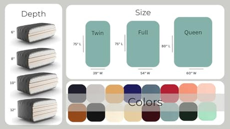 Royal Sleep Products by The Futon Factory 10 inch Foam Futon Mattress - Ivory Solid Fabric- Twin Size - CertiPUR Certified Foams - Made in USA - (Frame not Included) Royal Sleep Products