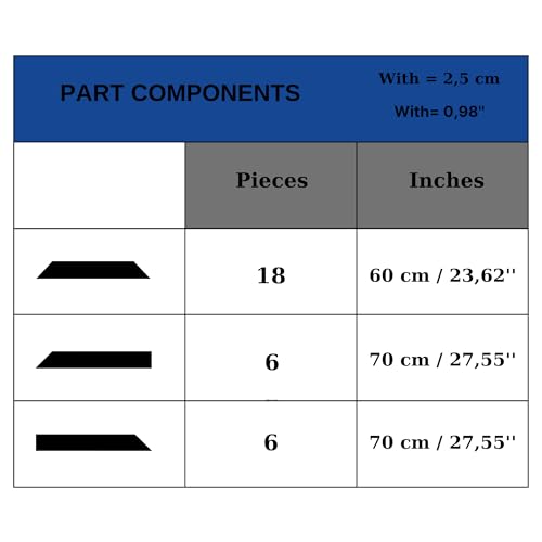 Decozayn Wall Molding Kit, Premade Wainscoting Panels, Picture Frame Moulding, Pre Cut Wall and Door Molding &Trim Panel Kits, Wainscot Wall Panel for Home Decoration, 6 Frames DECOZAYN