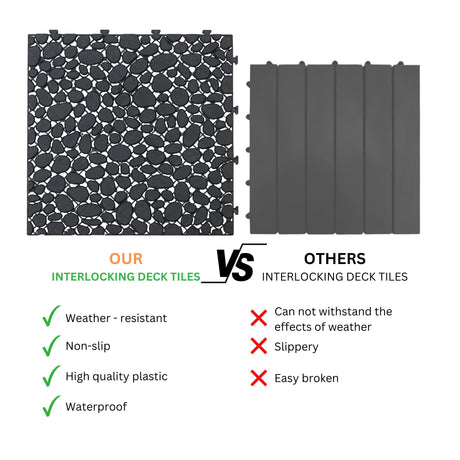 Interlocking Deck Tiles Plastic Waterproof Outdoor All Weather Anti-Slip Bathroom Shower Balcony Porch Strong Weight Capacity Upto 440 Lbs, Pebble Stone Pattern HouseOfZazla