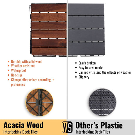 Interlocking Deck Tiles Striped Pattern, Square Acacia Hardwood Outdoor Flooring For Patio, Bancony, Pool Side HouseOfZazla