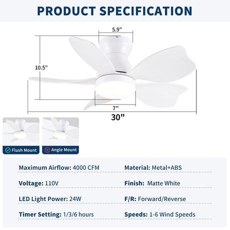 Low Profile Flush Mount Ceiling Fan With Light HouseOfZazla