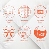 Canadian Down & Feather Co. - All Season Weight 625 Loft White Down Duvet King Size - 360 TC Shell 100% Cotton - Filled in Canada Canadian Down & Feather Company