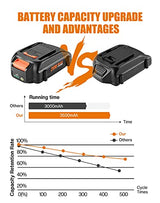 Powilling 2Pack Replacement Battery for WOR 20 Volt Battery Lithium 3.5Ah WA3520 WA3525 WG151s, WG155s, WG251s, WG255s, WG540s, WG545s, WG890, WG891 Powilling