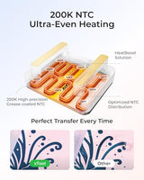 xTool Heat Press Machine 3-in-1 Kit, Smart Press & Mini Iron Press with Platform & Control Pod, 10-25KG High Pressure, Detachable Portable Heat Press Machine for T-Shirts Vinyl Sublimation Crafts xTool