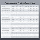 ANYCUBIC ABS-Like Resin Pro 2, Upgraded 8K 3D Printer Resin with Enhanced Strength and Toughness, High Precision, Low Odor, Wide Compatibility for All LCD Resin 3D Printers (Grey, 1kg) ANYCUBIC