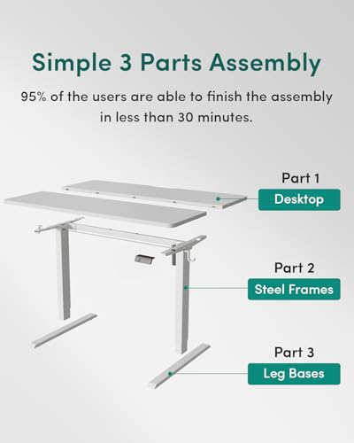 CubiCubi 63 x 28 Large Standing Desk, Height Adjustable Electric Computer Desk, 28" Deep Desktop, Sit Stand up Home Office Workstations with 4 Preset Heights, White CubiCubi