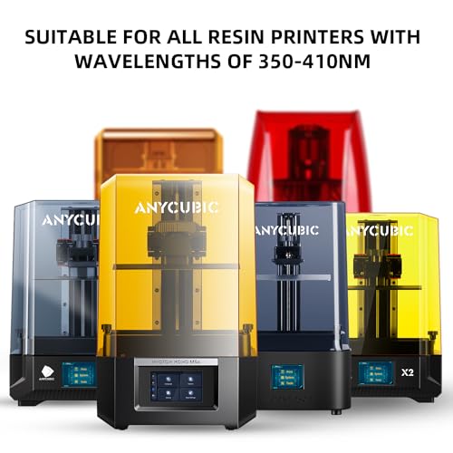 ANYCUBIC 3D Printer Resin, 405nm High Precision Fast Curing UV Photopolymer Resin for LCD 3D Printing, Grey+Grey, 2kg ANYCUBIC