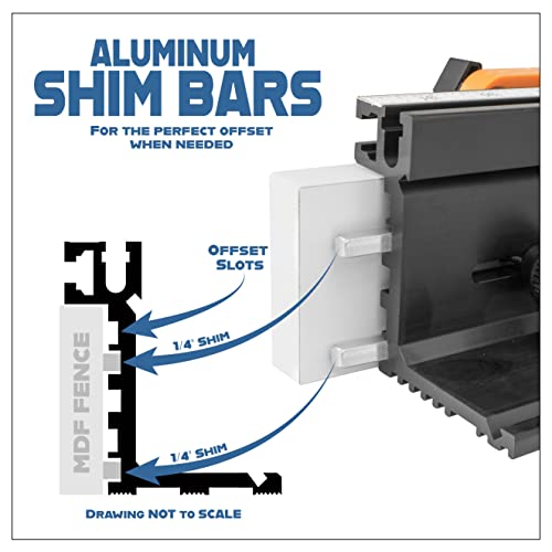 Peachtree Woodworking 32 inch Deluxe Router Table Fence with Featherboard •1/4 inch Aluminum Shims •Aluminum Extruded L Fence with Shim Offset Peachtree Woodworking