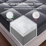 CHOKIT Queen Mattress Topper, Extra Thick Pillow Top Mattress Pad for Back Pain Relief, Cooling Bed Topper Mattress Cover with 8-21 Inch Deep Pocket CHOKIT