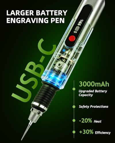Updated Engraving Pen, 5-Speed Adjustable Cordless Portable Engraver Pen Tool for Artists & DIYers, Beginner Friendly, Rechargeable, Engrave 60+ Surfaces, Free 33 Bits & Mastery Guide(Silver) vueowcue