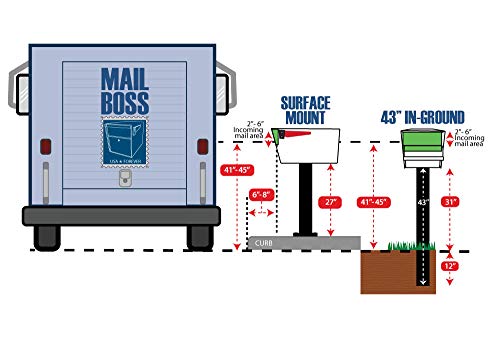 Mail Boss 7121, Black In-Ground Mounting Post, 43 x 4 x 4 inches, for Use with Mailbox Mail Boss