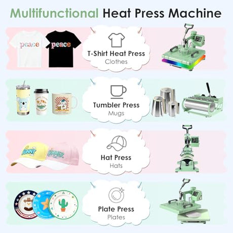 Seeutek 8 in 1 Heat Press Machine 15x15 Inch, Swing Away Digital Sublimation Heat Transfer Press with 20oz & 30oz Tumbler Attachments for T-Shirts, Mugs, Hats & Plates, Green Seeutek