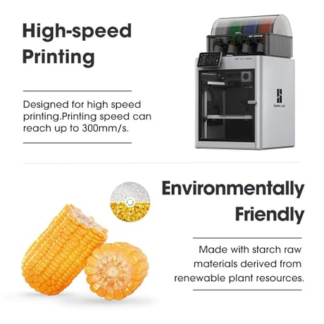 eSUN PLA Basic Filament 1.75mm, 3D Printer Filament High Speed PLA for Fast Printing, 1KG Spool (2.2 LBS) 3D Printing Filament for High Speed 3D Printers, Green eSUN