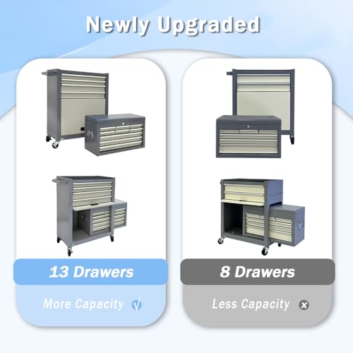 Kirmosal 13-Drawer Tool Chest with Wheels,2 in 1 Detachable Rolling Tool Chests with Drawers,Large Tool Box with Lock,Mobile Steel Tool Cabinet Storage for Warehouse,Garage-Grey&White Kirmosal