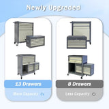 Kirmosal 13-Drawer Tool Chest with Wheels,2 in 1 Detachable Rolling Tool Chests with Drawers,Large Tool Box with Lock,Mobile Steel Tool Cabinet Storage for Warehouse,Garage-Grey&White Kirmosal