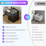 Lvifur Farmhouse Nightstand with Gun Drawer, Human Sensor LED Bedside Table with LED Lights & Charging Station, Rustic Wood Sofa Side End Table with 3 Drawers for Bedroom (Black) Lvifur