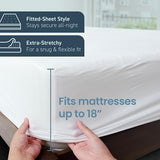 SafeRest Waterproof Full Size Mattress Protector - Fitted with Stretchable Pockets - Machine Washable Cotton Blend Mattress Cover for Bed SafeRest