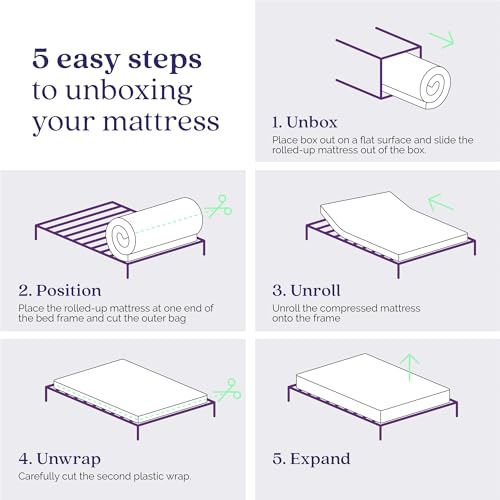 Signature Sleep Memoir 8 Inch Memory Foam Mattress-in-a-Box, Firm, Certipur-US and OEKO-TEX, Full Signature Sleep