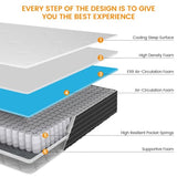 12 Inch King size Mattresses , New Memory Foam Hybrid King Mattress in a Box, Individual Pocket Spring Breathable Comfortable for Sleep Supportive and Pressure Relief, Medium Firm Mattresses (King) AnwickNomo