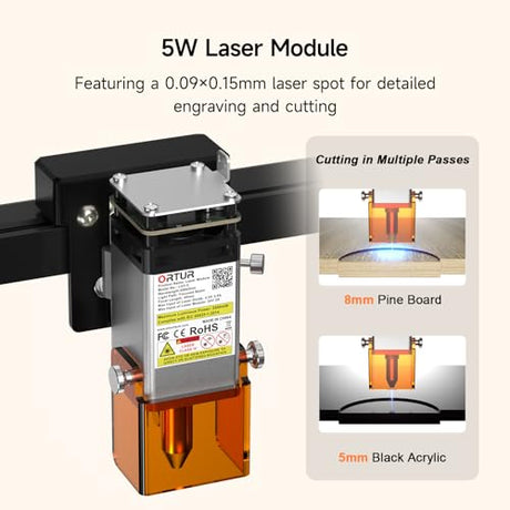 5,000mW Engraving Machine, Ortur Laser Master 3 LE Laser Engraver, High Precision 0.09×0.15mm Spot, WiFi APP Control, 400×400mm Work Area, Detail Engraving for DIY Crafts, Wood, Acrylic, Leather Ortur