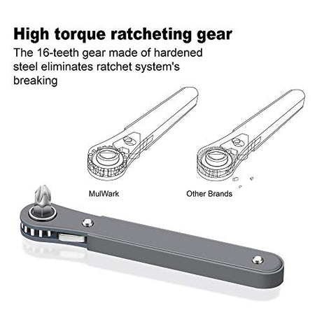 MULWARK 20pc 1/4 Ultra Low Profile Mini Ratchet Wrench Close Quarters Screwdriver Set with High Torque - Right Angle EDC Tool with 90 Degree Mini Offset Reversible Drive Handle & Multi Hex Bits Set MULWARK