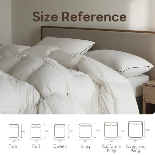 Goose Feather Down Fiber Comforters Oversized King Size, Extra Fluffy White Duvet Insert, Ultra-Soft, Breathable, Noiseless, All Season Hotel Luxury Bedding Comforters 120"x98" DOWNFORT