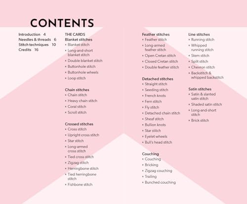 Essential Embroidery Stitches Card Deck WoodArtSupply