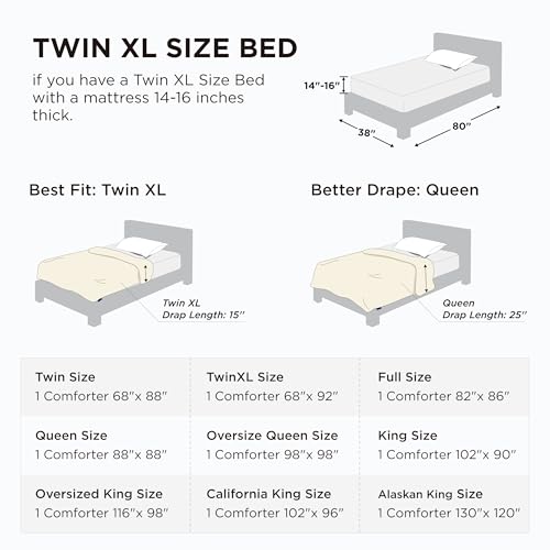 Bedsure Comforter Duvet Insert - Quilted Comforters Twin XL Size, All Season Duvet, GentleSoft Down Alternative Bedding, with 8 Tabs, Gifts for Women/Men, White, Twin XL 92 x 68 Inches Bedsure