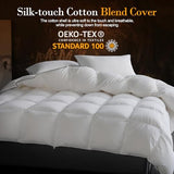 ITSNGBY Down Fibers Comforter Twin Size,Luxurious All Seasons Hotel Collection Duvet Insert,54 Oz High Bulkiness Medium Warmth,Fluffy & Breathable for Bedroom, Guestroom, Hotel (White,68x90) ITSNGBY