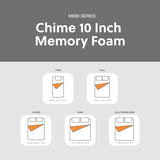 Signature Design by Ashley California King Size Chime 10 Inch Medium Firm Memory Foam Mattress with Green Tea & Charcoal Gel Signature Design by Ashley