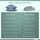Feather & Stitch 500 TC Queen Size Damask Bed Sheet Set, 100% Cotton Soft Breathable Bedsheets, 4 Piece 18" Deep Pockets Sateen Weave Striped Bedding Mattress Resort Hotel Luxury Décor - (Blue Stripe) FEATHER & STITCH NEW YORK
