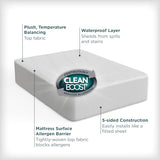 AllerEase CleanBoost Plush Knit Mattress Protector Waterproof Particle Barrier Temperature Balancing Soft Plush Comfort Machine Washable Fitted Cover with Elastic Anchor Bands Mattress Cover, Full Aller-Ease