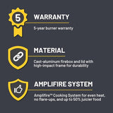 Charbroil® Grill2Go X200 Amplifire Cooking Technology 1-Burner Portable Propane Gas Stainless Steel Grill - 21401734 Char-Broil