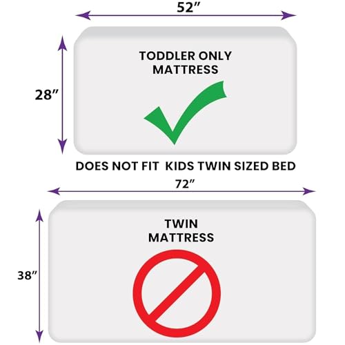 Viviland Boys Car Toddler Comforter Sets, Soft Toddler Bedding Set, Microfiber Toddler Bed Set, Truck Viviland