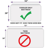 Viviland Boys Car Toddler Comforter Sets, Soft Toddler Bedding Set, Microfiber Toddler Bed Set, Truck Viviland