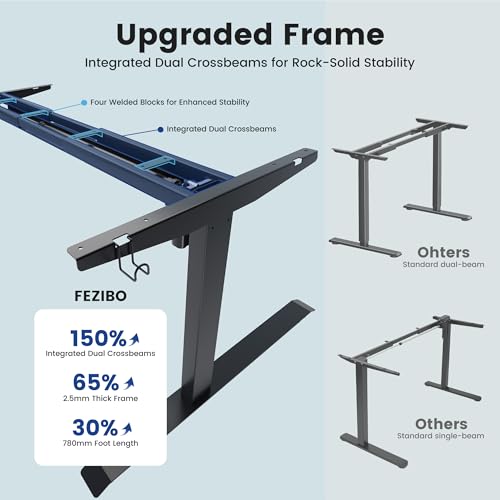 FEZIBO 71 x 37 Inch Electric Standing Desk with Integrated Dual-Beam, Height Adjustable Computer Desk, Stand Up Desk for Home Office Workstation, Large 3-Piece Desktop Black FEZIBO